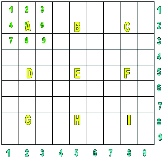 VIE Magazine Thinking inside the box Sudoku Solution 