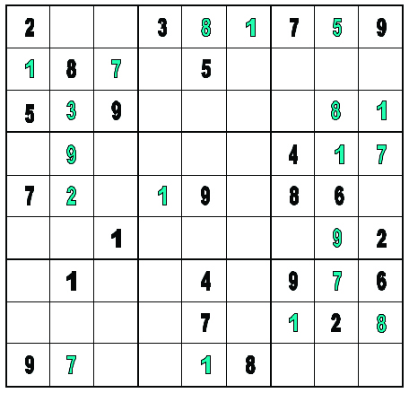 VIE Magazine Thinking inside the box Sudoku Solution 