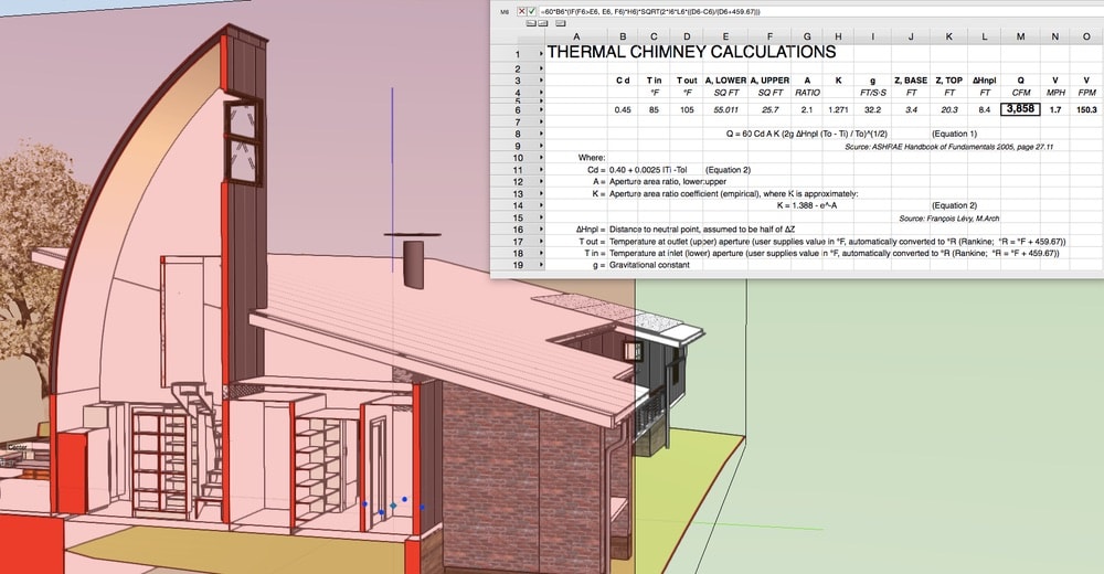 The thermal chimney’s east, south, and west orientations are heavily glazed to encourage heating its upper air, which entrains lower, cooler air as it rises and is exhausted from the south window. The author’s thermal chimney calculation worksheet is integrated in the BIM project file to help assess the performance implications of variations of design variables, primarily thermal chimney height and inlet and outlet aperture areas.
