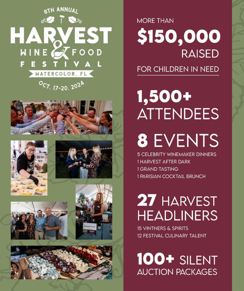 harvest wine festival, destin charity wine auction foundation